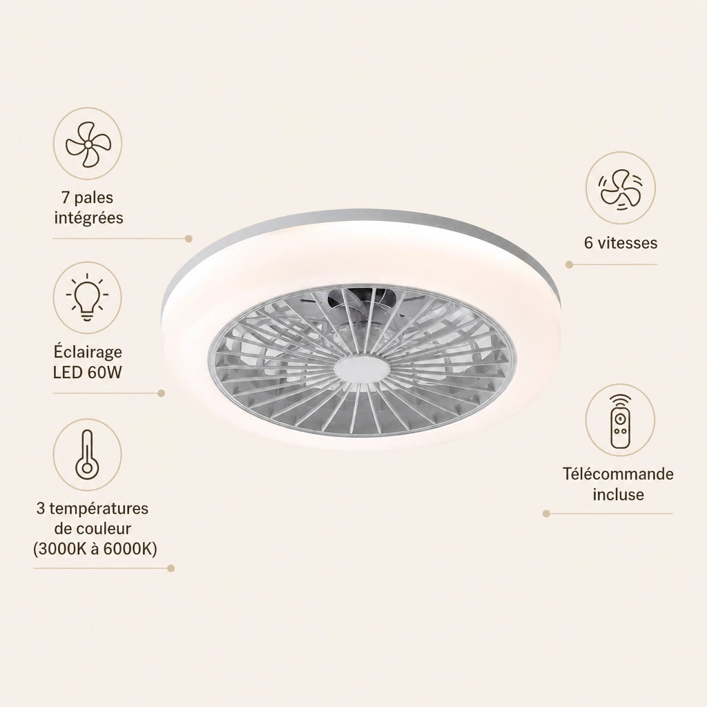 Ventilateur de Plafond Compact 45cm - 7 Pales & LED Intégrée | Idéal Petits Espaces