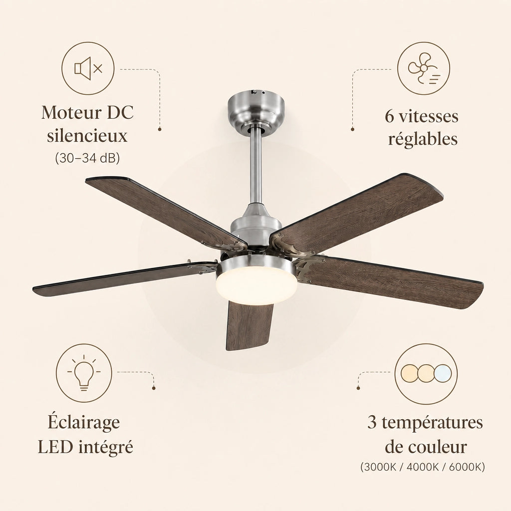 Ventilateur de Plafond 107cm - LED Décorative & Télécommande | Confort Optimal pour Grands Espaces