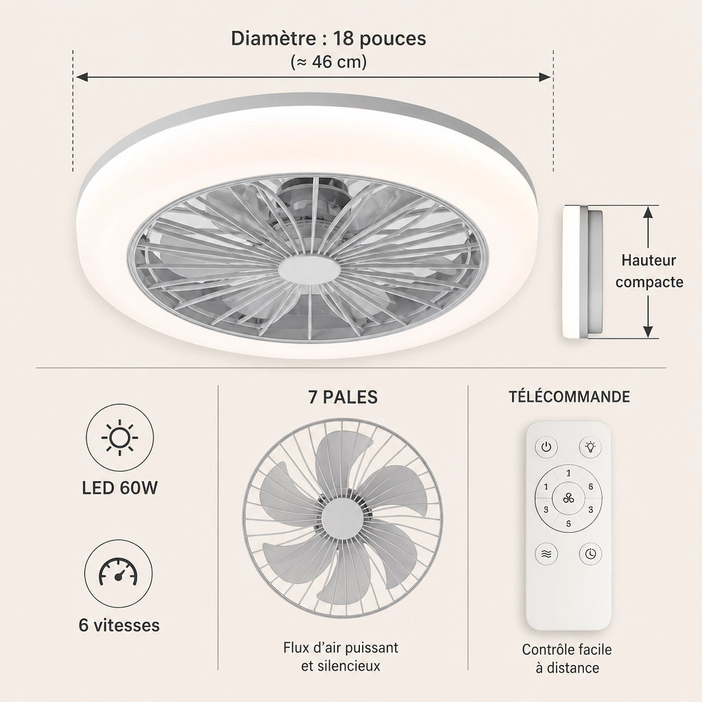 Ventilateur de Plafond Compact 45cm - 7 Pales & LED Intégrée | Idéal Petits Espaces