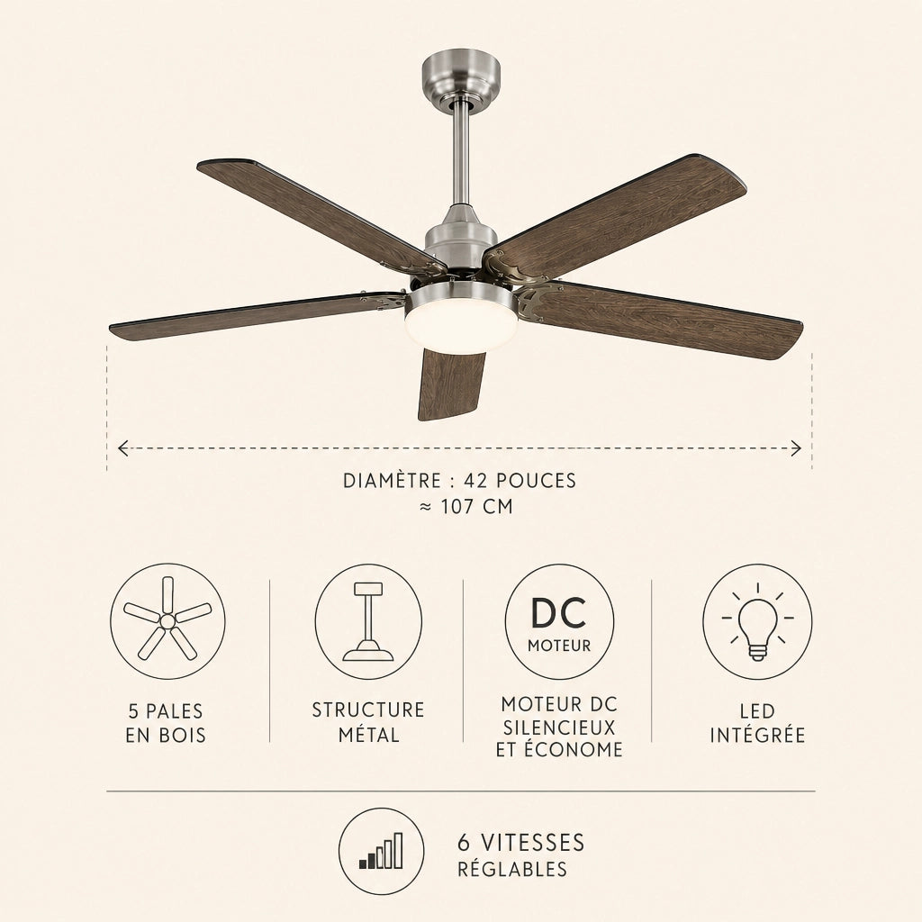 Ventilateur de Plafond 107cm - LED Décorative & Télécommande | Confort Optimal pour Grands Espaces